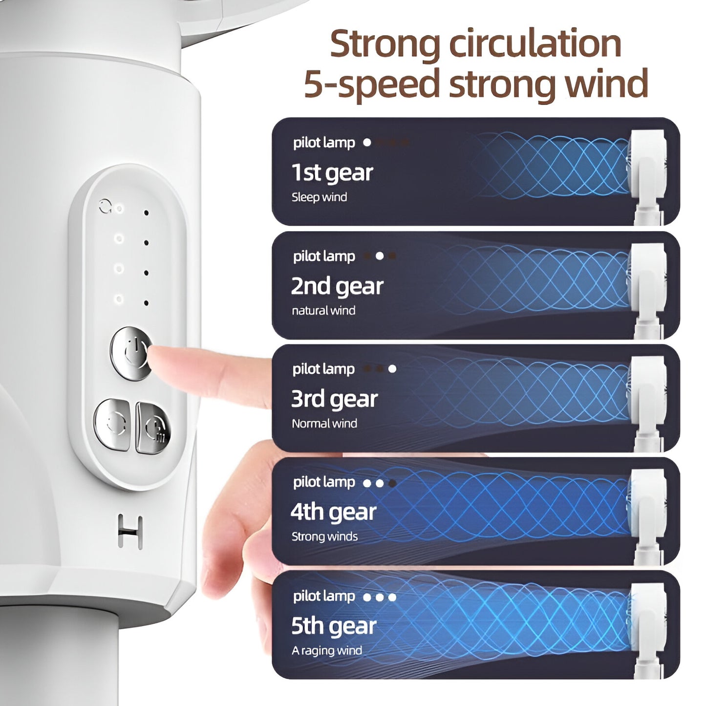 F1 3-in-1 Rechargeable Air Circulation Fan – Remote Control, Adjustable Speed, Intelligent Timing, Wide Angle Air Supply