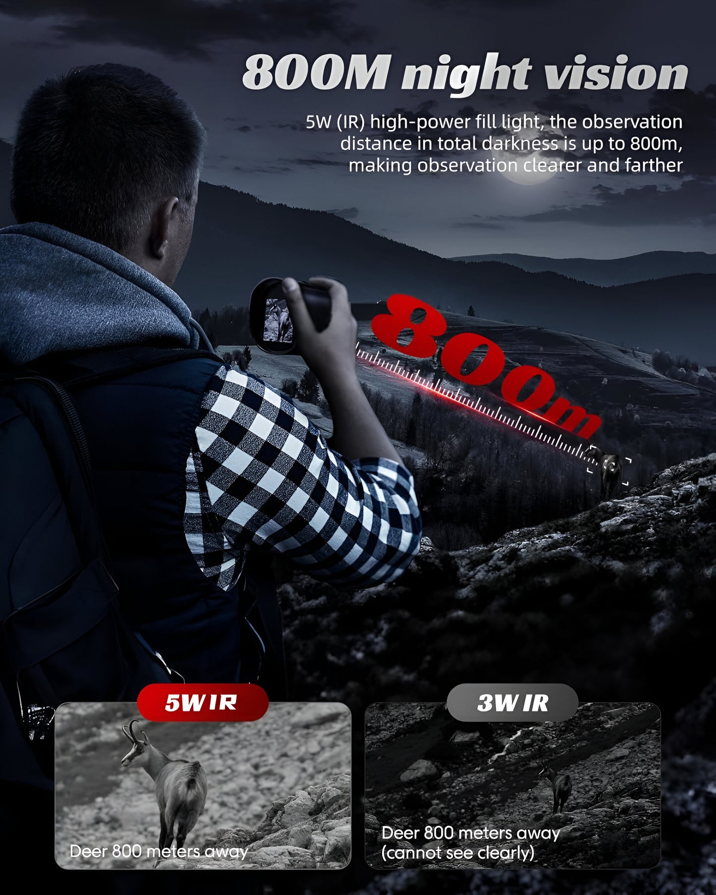 Night Vision Camera with 10x Digital Zoom & Red Dot Sight – 800M Range, Starlight Sensor, Day/Night Use, Photo & Video Capture