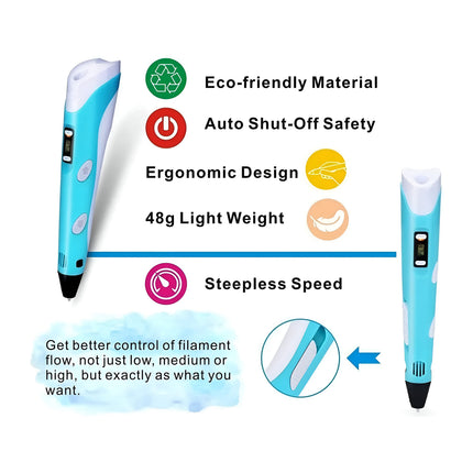 3D Pen for Kids & Adults – Stepless Speed, LCD Display, Safe Nozzle, with PLA Filaments & Accessories