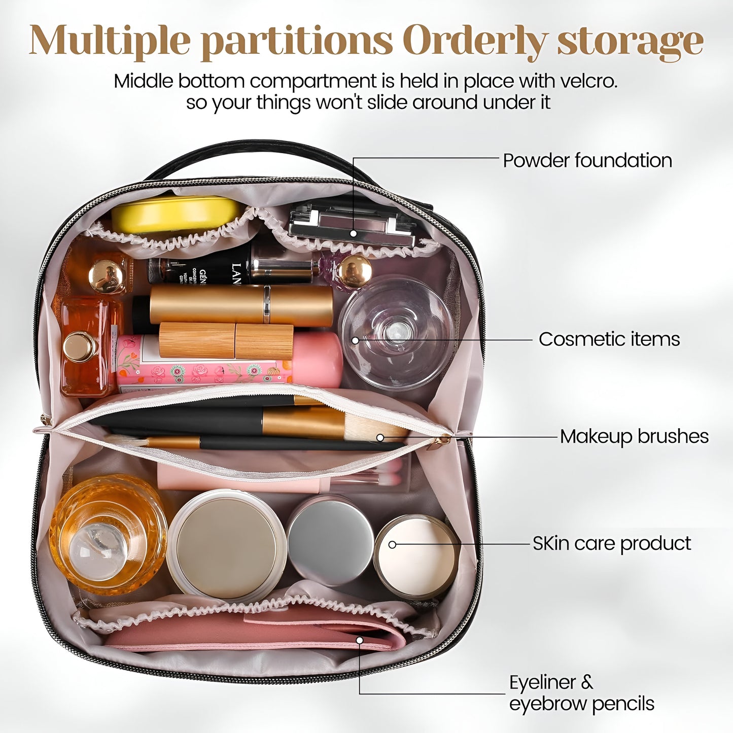 Makeup Bag – Large Capacity | Waterproof Travel Cosmetic Organizer with Handle & Divider