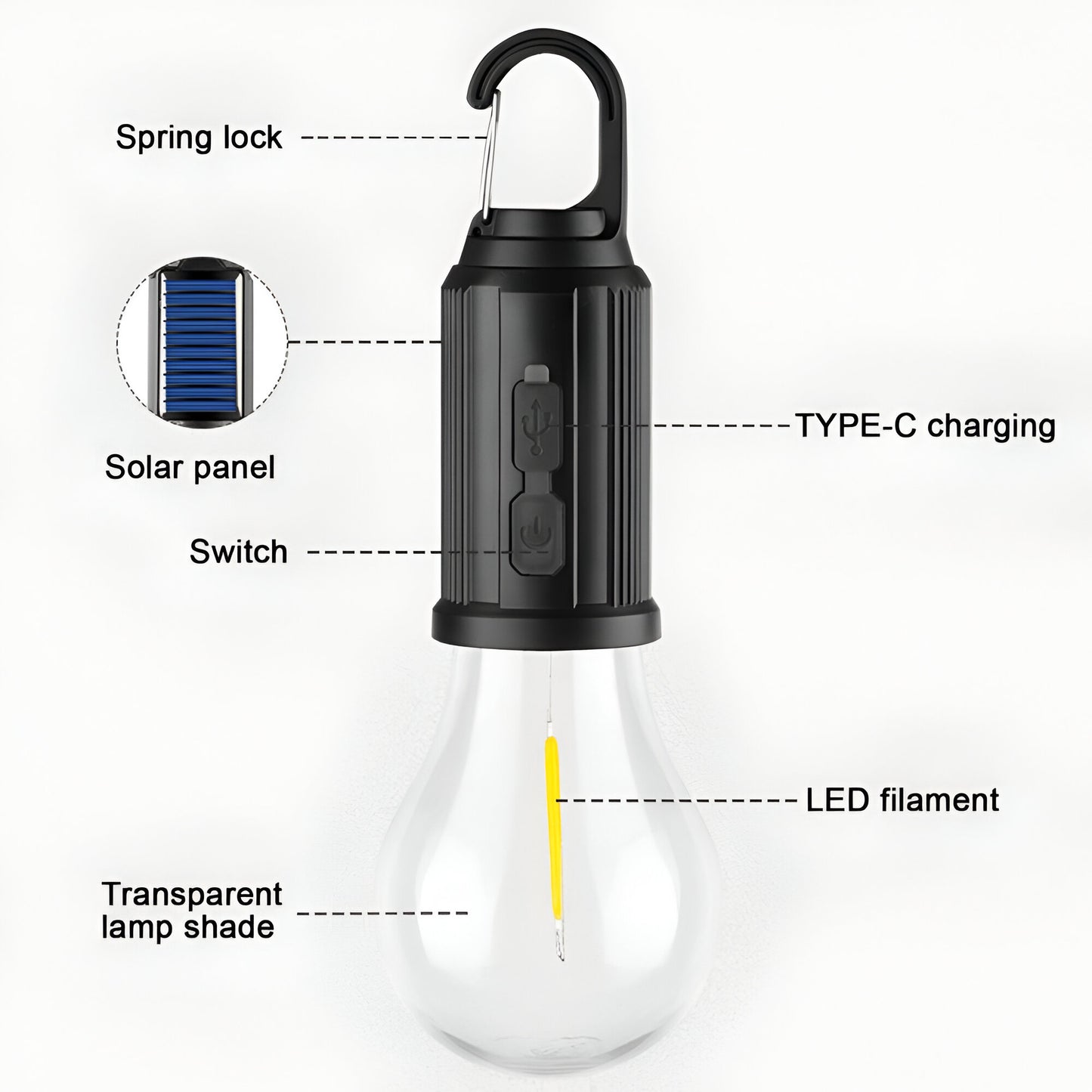 Solar Camping Lamp – Waterproof LED Light with Hook & Type-C Charging