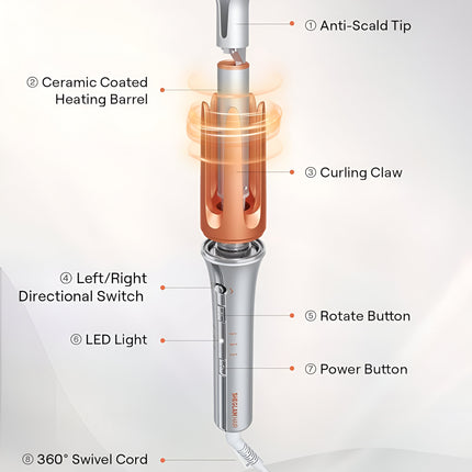 SHEGLAM HAIR Auto Curler - Automatic Curling Iron with Fast Heating, 3 Temperature Settings, 2-Way Rotation, Anti-Scald & Tangle-Free Design