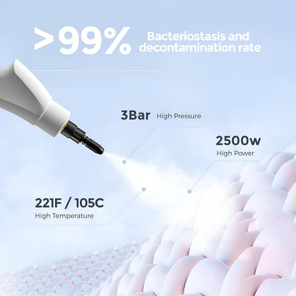 Handheld Steam Cleaner 2500W – 6-in-1 High-Pressure Steamer with Smart Touch Control, Fast Heating & 1100ml Tank