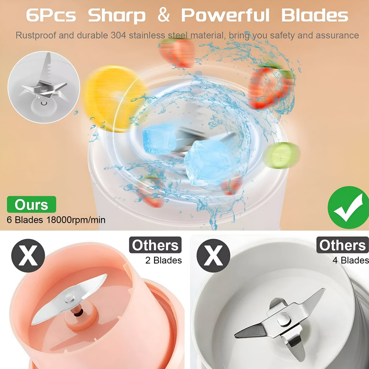 Portable Juice Blender 500ml – Rechargeable & Easy to Clean