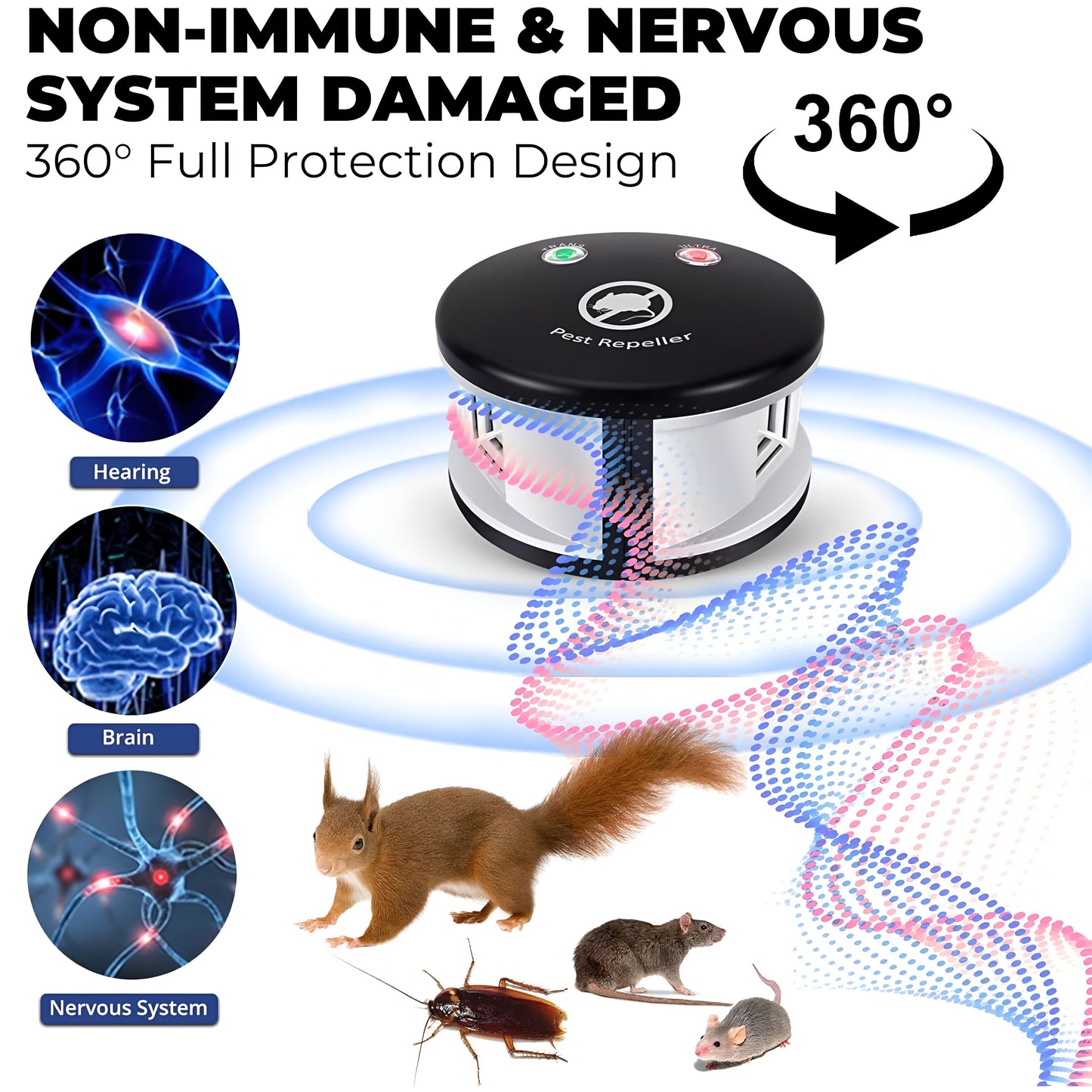 Triple-Rodent-Chaser | Ultrasonic Pest Repeller – 360° Indoor Rodent Deterrent with 4 Modes & Pressure Wave Technology