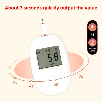 G-171 Blood Glucose Monitoring System | Diabetes Testing Kit with FREE 50 Test Strips & Lancets