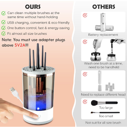 Electric Makeup Brush Cleaner, Makeup Brush Cleaner Machine with Brush Clean Mat, Automatic Cosmetic Brush Cleaner Makeup Brush Tools for All Size Beauty Makeup Brushes Set, Gift for Women Wife Friend