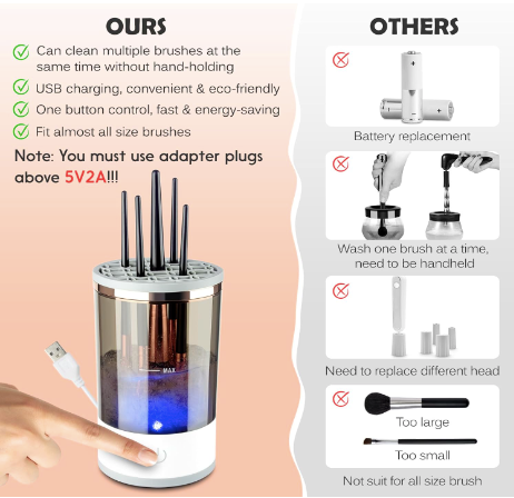 Electric Makeup Brush Cleaner, Makeup Brush Cleaner Machine with Brush Clean Mat, Automatic Cosmetic Brush Cleaner Makeup Brush Tools for All Size Beauty Makeup Brushes Set, Gift for Women Wife Friend
