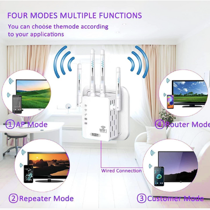 WiFi Extender, Wireless Internet Repeater， With Up to 8000 Square Feet Of Coverage, 1.2Gbps Dual Band 2.4G/5G WiFi Range Extender WiFi Booster And Signal Amplifier