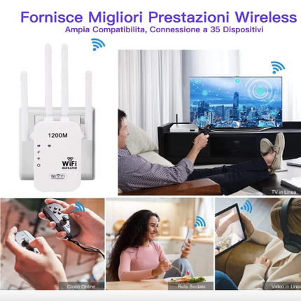 WiFi Extender, Wireless Internet Repeater， With Up to 8000 Square Feet Of Coverage, 1.2Gbps Dual Band 2.4G/5G WiFi Range Extender WiFi Booster And Signal Amplifier