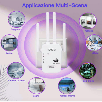 WiFi Extender, Wireless Internet Repeater， With Up to 8000 Square Feet Of Coverage, 1.2Gbps Dual Band 2.4G/5G WiFi Range Extender WiFi Booster And Signal Amplifier