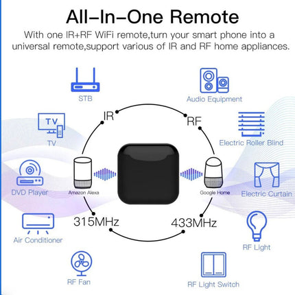 moes smart remote ir+rf controller, wifi, device share, timer schedule, app control, voice control