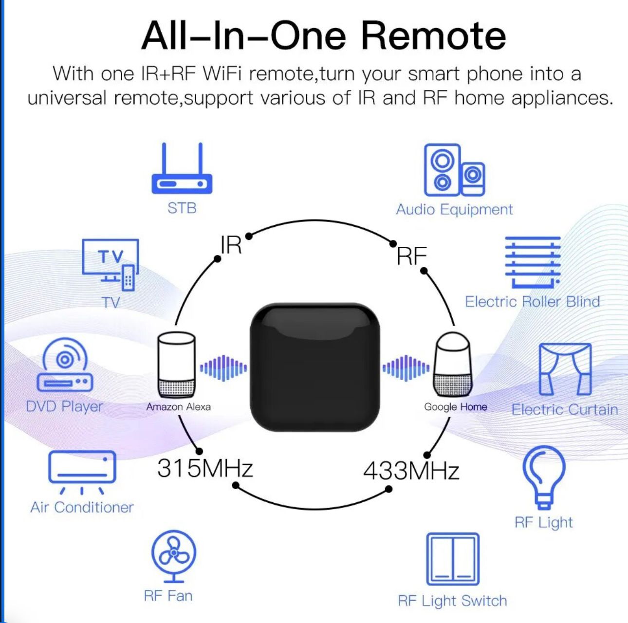moes smart remote ir+rf controller, wifi, device share, timer schedule, app control, voice control