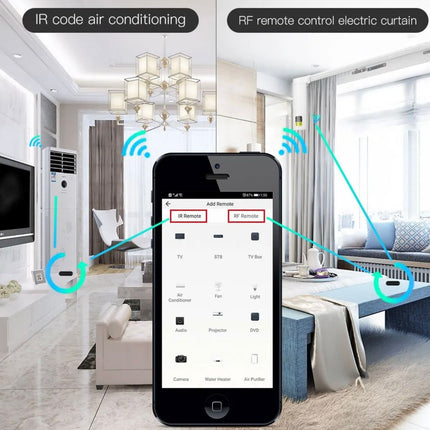 moes smart remote ir+rf controller, wifi, device share, timer schedule, app control, voice control