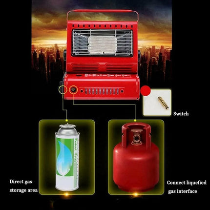 Portable Gas Heater