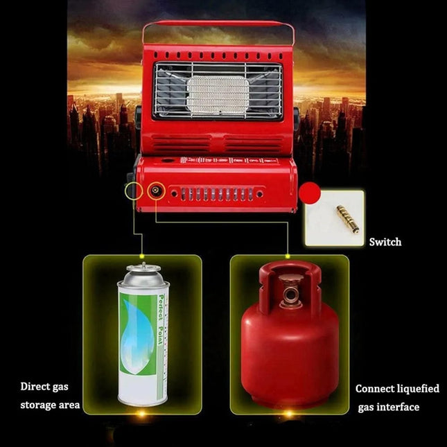 Portable Gas Heater