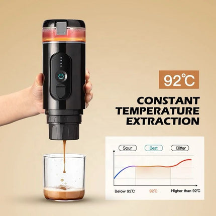 Mini Espresso Maker