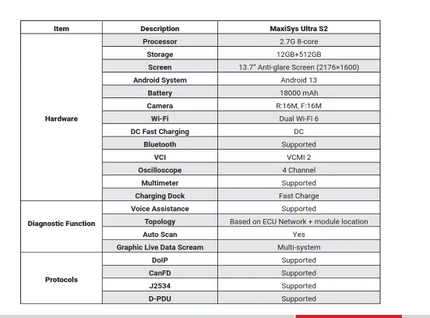 MaxiSys Ultra S2 Automotive Diagnostic Scanner