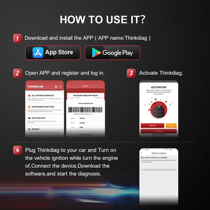 THINKDIAG 2 with DZ Software