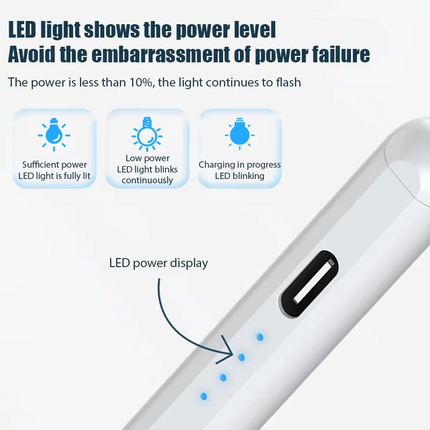 Universal Active Stylus Pen for iPad & Android Tablets – Ultra-Precise Touch Pencil with Palm Rejection, USB-C Fast Charging & LED Display
