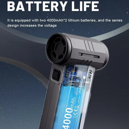 Multifunctional Violent Fan F028 – 130000RPM Cordless Electric Air Duster & Vacuum Cleaner with LED Light