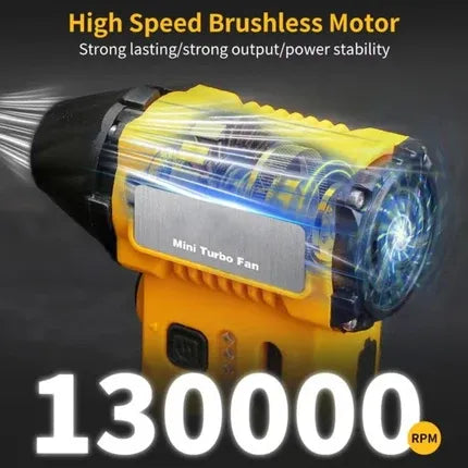 Yellow and black mini turbo fan with a transparent cover showing internal brushless motor components, set against a dark background with promotional text and a large '130000' RPM display.