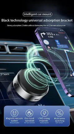 Smartphone mounted on a car dashboard with an intelligent car mount device, featuring text about its features. peetta-VacuumSuctionCarMount-MagneticUniversalPhoneHolder1