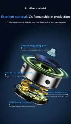A dark promotional graphic showing a cylindrical product with layered transparent and metallic components, surrounded by glowing green circular effects and Chinese marketing text on a dark blue background. peetta-VacuumSuctionCarMount-MagneticUniversalPhoneHolder1