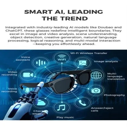 Smart AI glasses with a robotic hand pointing to them, surrounded by technology icons and text about AI capabilities. Anti Blue Light Smart Glasses with Camera UAE